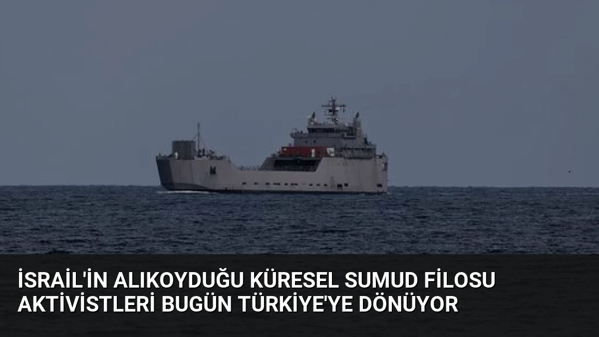 İsrail’in Alıkoyduğu Küresel Sumud Filosu Aktivistleri Bugün Türkiye’ye Dönüyor