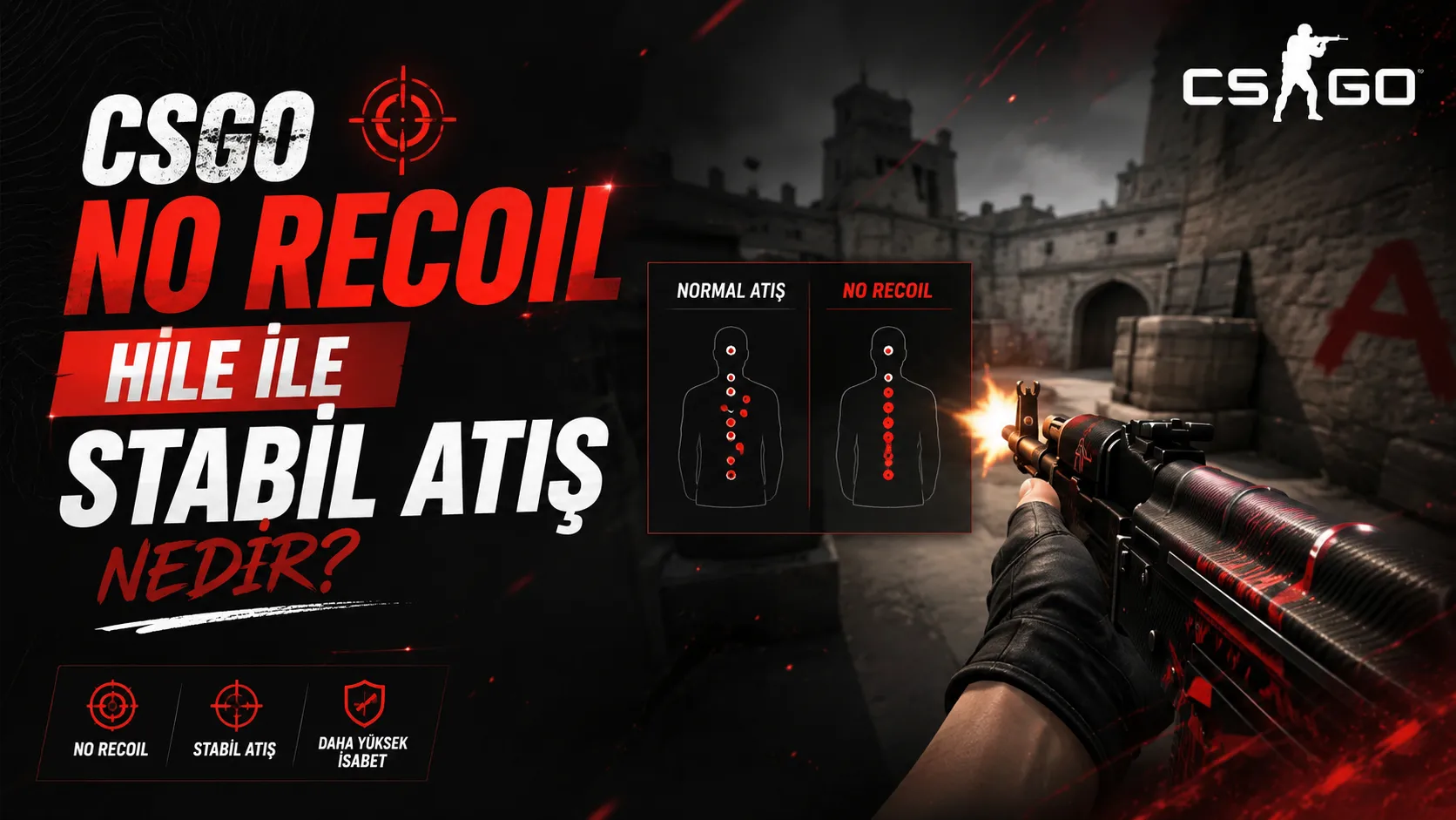 CSGO No Recoil Hile ile Stabil Atış nedir?